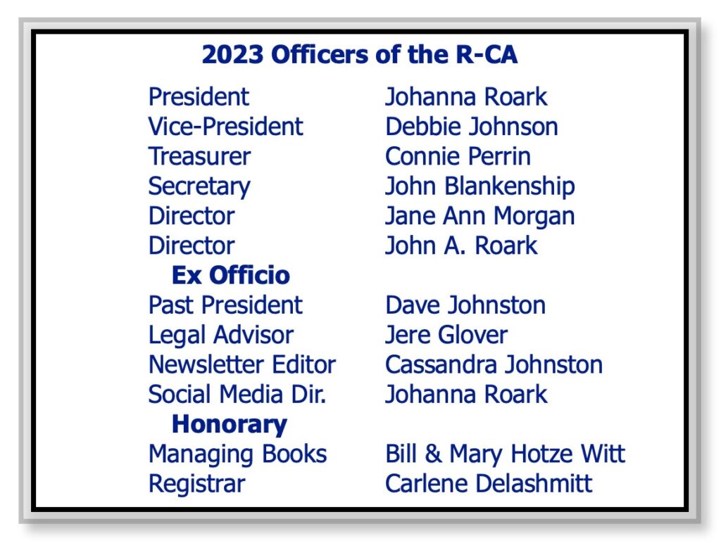 2023 Board of Directors